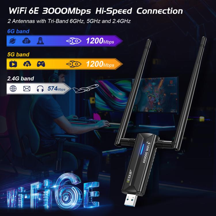 EDUP EP-AX1672 AX3000 USB 3.0 Wireless WiFi 6E Adapter 802.11g High Power Wireless USB Adapter 2.4GHz & 5GHz & 6GHz with Chipset MT7621AU EDUP EP-AX1672 AX3000 USB 3.0 Wireless WiFi 6E Adapter 802.11g High Power Wireless USB Adapter 2.4GHz & 5GHz & 6GHz with Chipset MT7621AU
